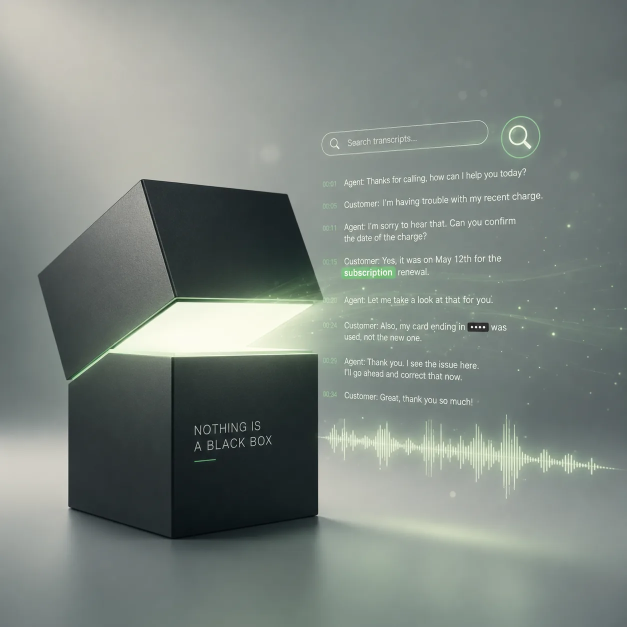 An opening black box revealing a searchable call transcript with timestamps, a highlighted keyword, a redacted card number, and an audio waveform — nothing is a black box.